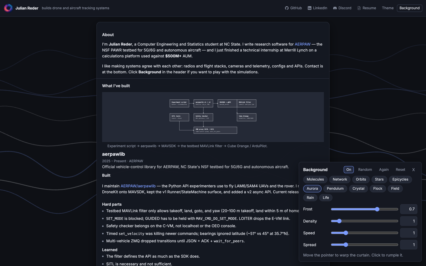 Background control panel open on the live site, aurora mode selected